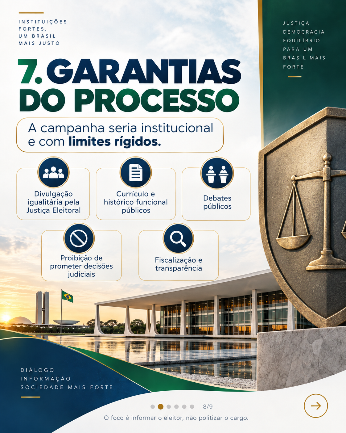 Infográfico das garantias e limites do processo eleitoral