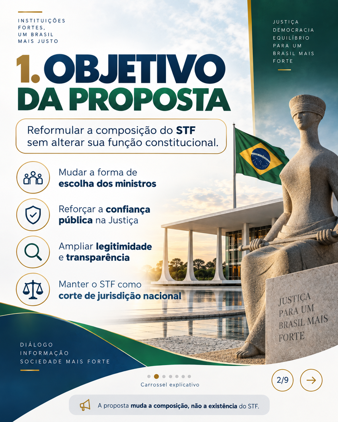 Infográfico com os objetivos da proposta